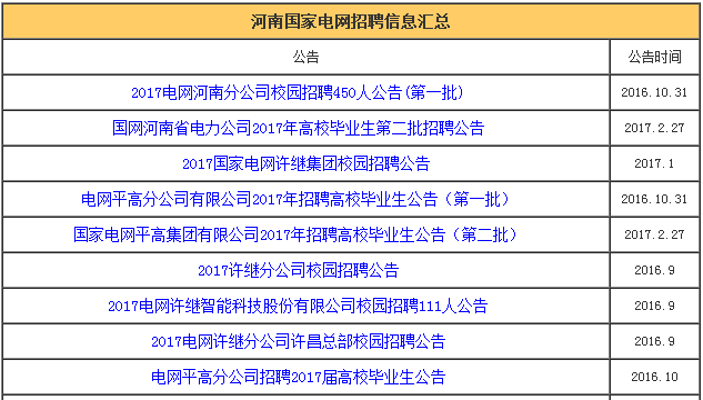 开封 2018 常住人口_开封市2018年社会保险扶贫主要政策清单(3)