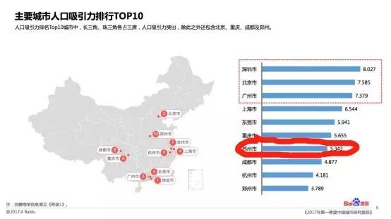 苏州和杭州人口密度_苏州杭州地图(3)