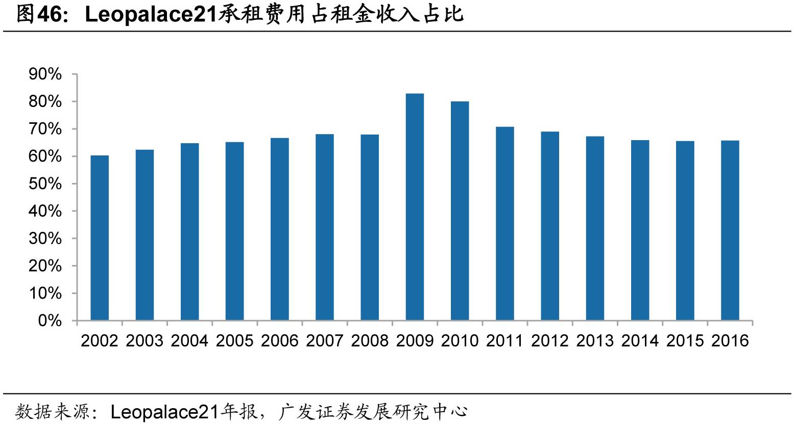 日本人口发展_中国人进攻日本房市,日本政府却在私底下偷着乐(3)