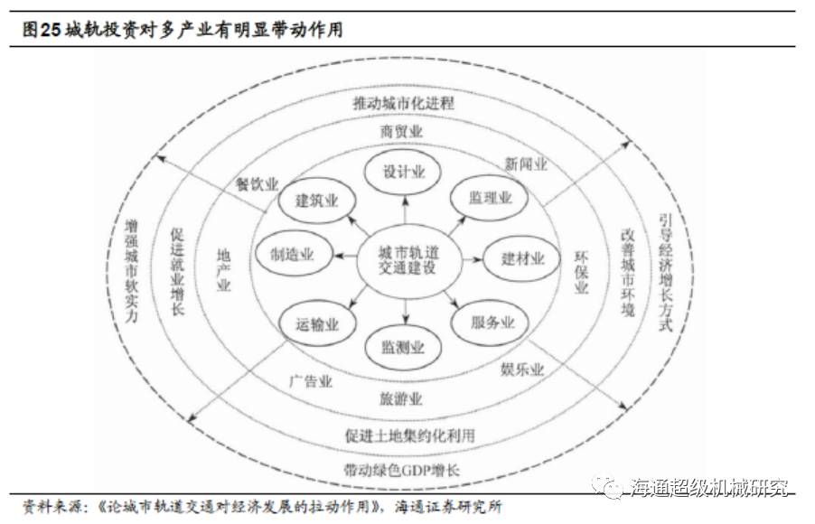 人口发展规划编制_我国人口发展的特点