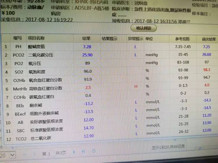 病例分享一例上消化道出血合并糖尿病酮症酸中毒病人抢救记录