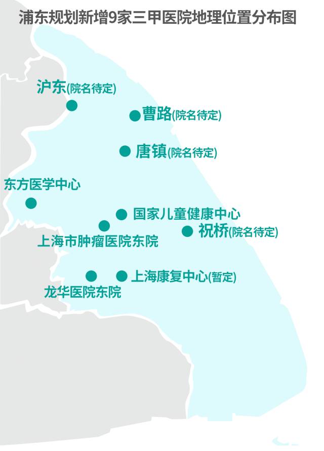 浦东各镇常住人口_浦东各镇行政区划图