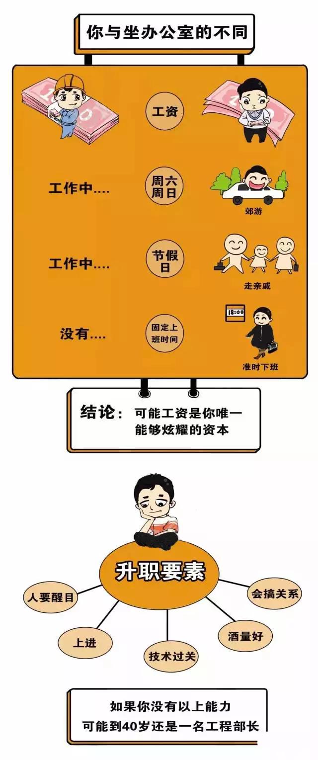 画人口短_人口普查图片