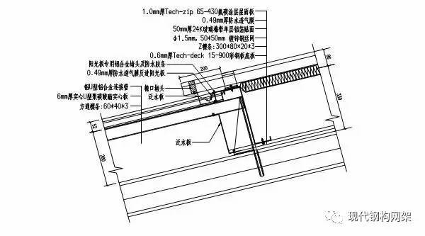 z型连续檩条搭接怎么算_z型钢檩条搭接照片