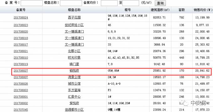 方:不准办理涉及不动产处分的全项委托公证\/旭