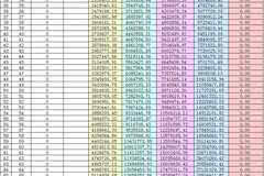 国寿鸿福至尊0岁男宝宝年交10万,十年交案例