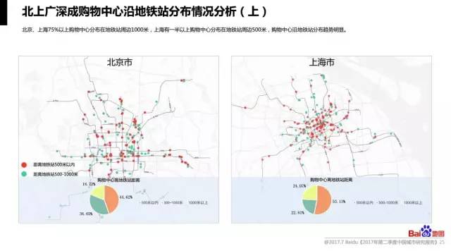 深圳市区人口_深圳市人口密度分布图-高密度时代下,窥探城市生活中的一方净