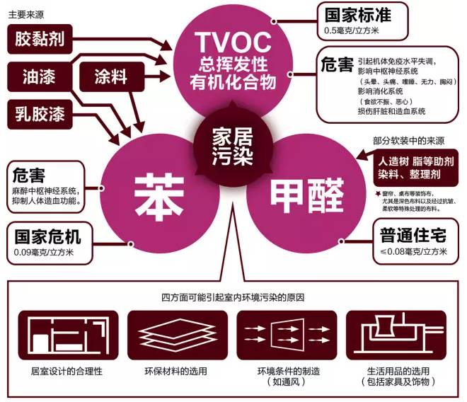 淄博每年死亡人口_淄博职业学院宿舍