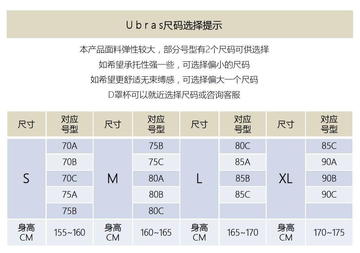 日本内衣尺码_日本内衣尺码对照中国(3)