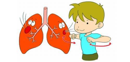 贵阳市儿童医院呼吸科肺功能检测公益项目