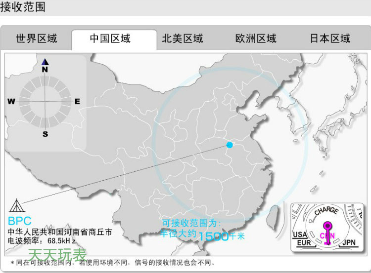 5地6局电波: 1,中国河南商丘电波塔,bpc,电波频率68