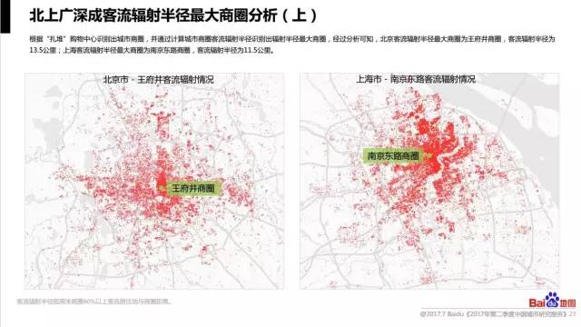 全国城市人口有多少_全国人口过千万的城市有多少个(3)