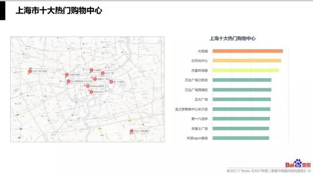 全国城市人口有多少_全国人口过千万的城市有多少个(2)