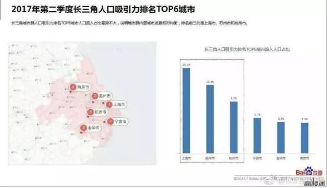 吴江人口_苏州人口有多少 苏州人口统计 苏州各区人口排行榜