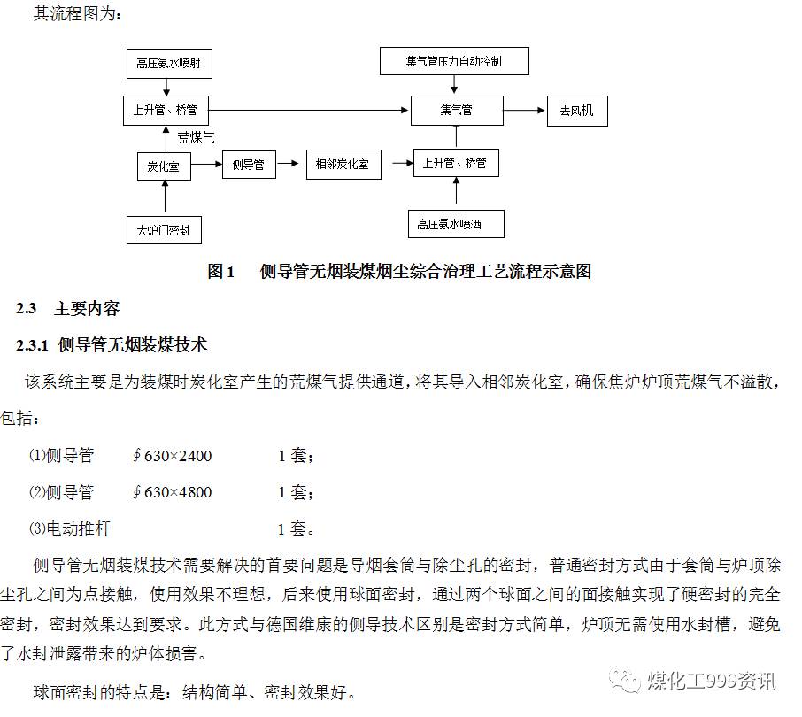 捣固焦炉装煤烟尘治理技术