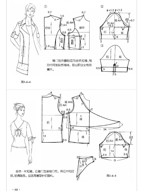 价值很高的袖子制版资料必藏