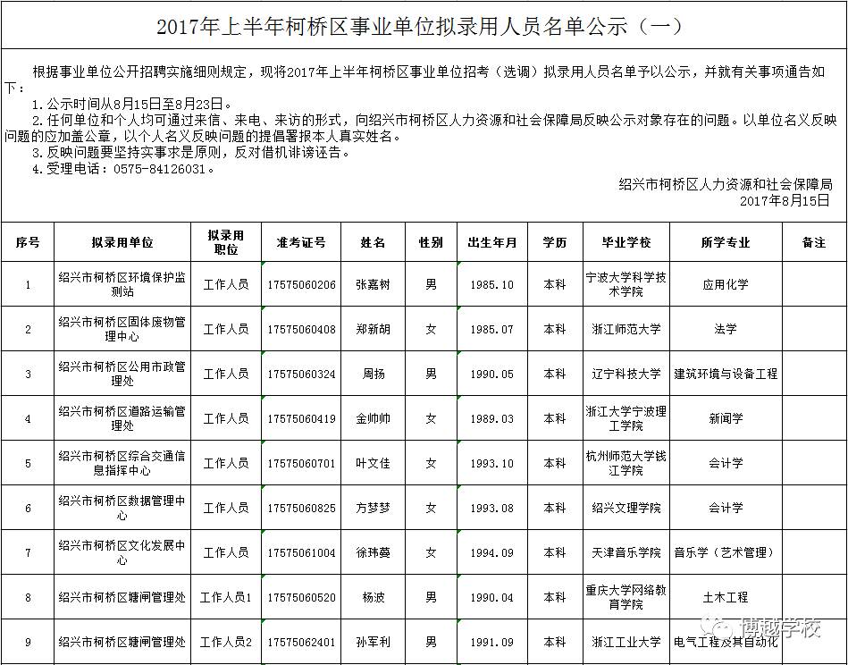 柯桥区常住人口_柯桥区常住人口首破百万 大城区时代,哪里最珍贵(3)