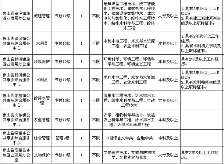 宁波人才网招聘信息_宁波招聘网 宁波人才网招聘信息 宁波人才招聘网 宁波猎聘网(4)