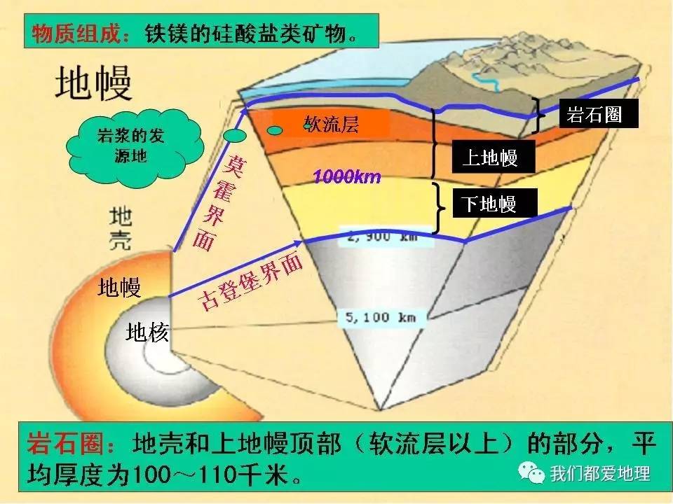 a版高中数学必修一教案免点下载_高中地理教案下载_八年级地理教案