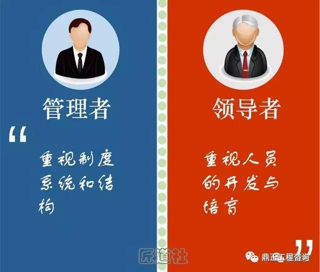 【职场】11张图让你明白:你是管理者还是领导者?