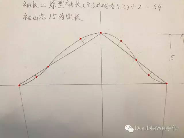 连点成线各种找点定框架量袖笼尺寸,就是oa 和ob两条弧线的长度5,画