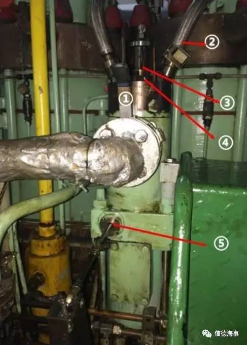 主机更换高压油泵柱塞偶件过程