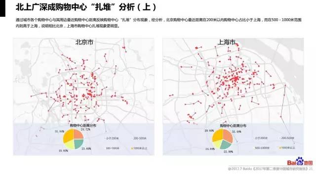 全国各城市人口_全国人口从此向东南一侧聚集-刚 刚,重要文 件公布 中国城市(2)