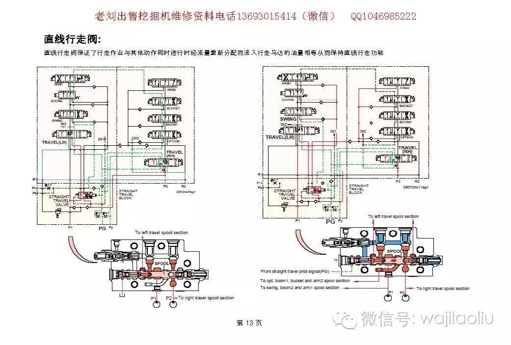 溢流阀液压系统图分享展示