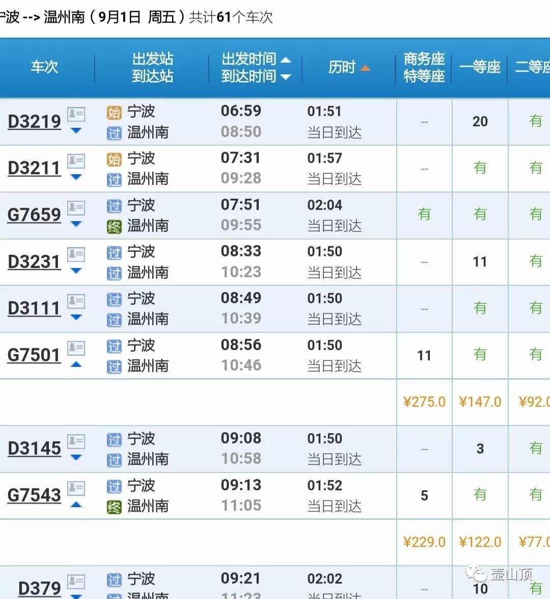 武义人口_武义县2000年人口普查资料(3)