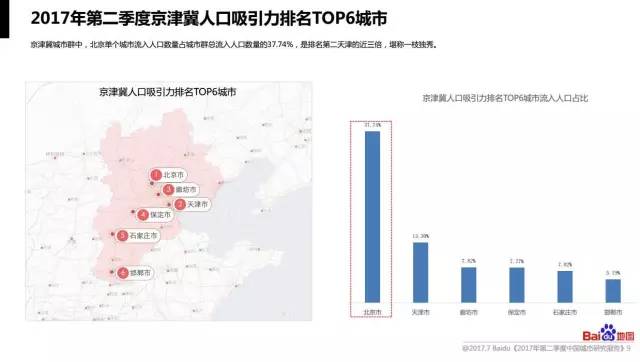 广州市人口分析_2017购物中心吸引力以及城市人口的报告(2)