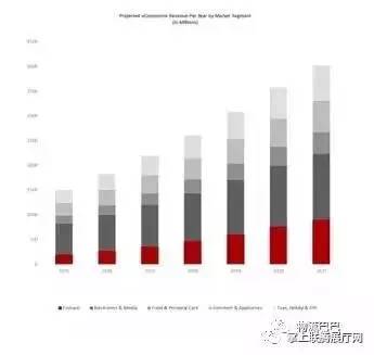 全世界有多少人口2021_2021全球100大港口排行榜发布,中国港口占27席(3)