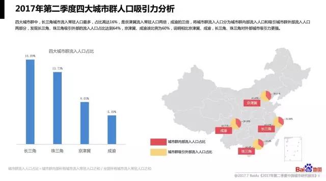 人口足迹_人口老龄化