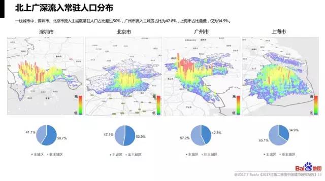 成都市市区居民人口数_2019中国人口日﹕带你瞭解12年间中国百万人口城市数量(3)