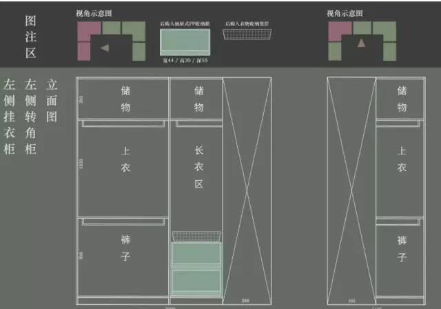 强迫症患者的衣帽间,都有哪些收纳神器?