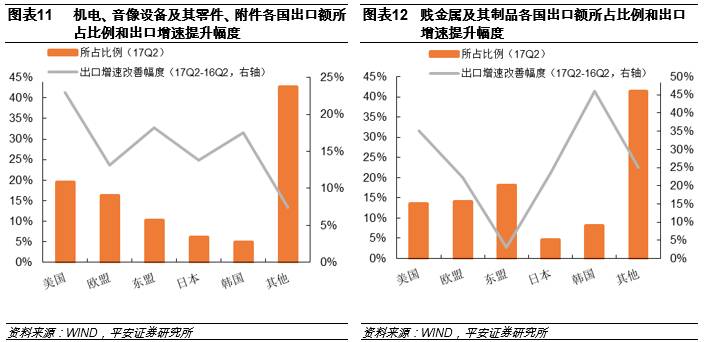 49年建国时中国有多少人口_蒯姓中国有多少人口