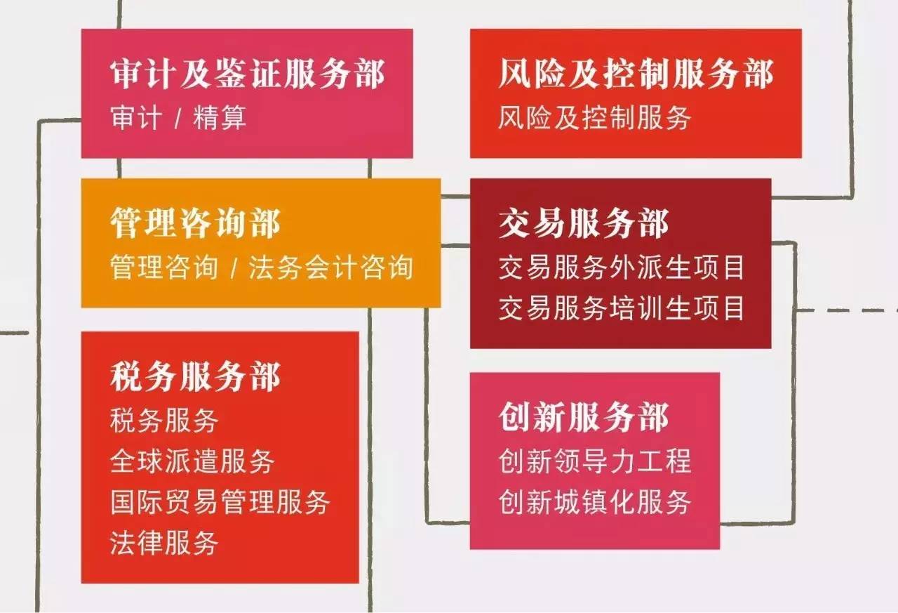 海康视威招聘_海康威视2020界校园招聘(4)