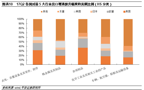 49年建国时中国有多少人口_蒯姓中国有多少人口