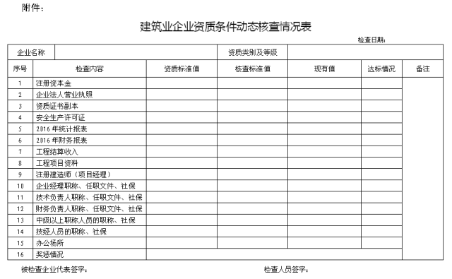 全国建筑资质查询