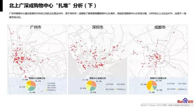 全国各市人口_全国各省市人口密度排行榜2018