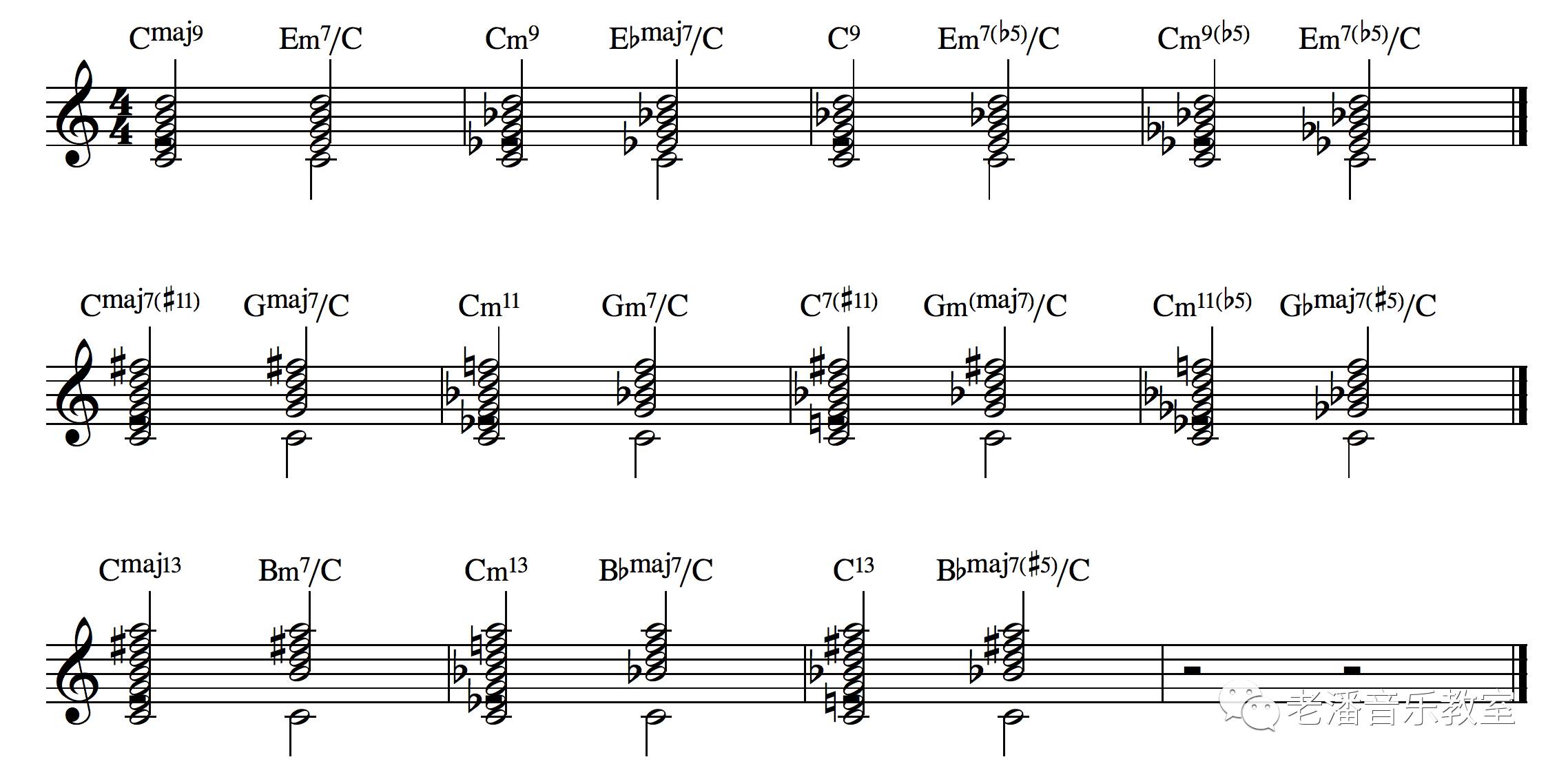 老潘|快速构建9,11,13等复杂和弦