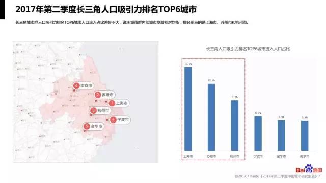 人口足迹_人口老龄化