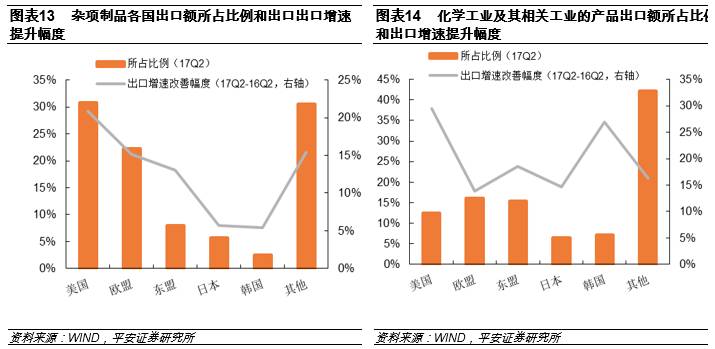 49年建国时中国有多少人口_蒯姓中国有多少人口