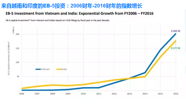 荷兰移民人口_荷兰人口最新动态 移民增加,死亡减少