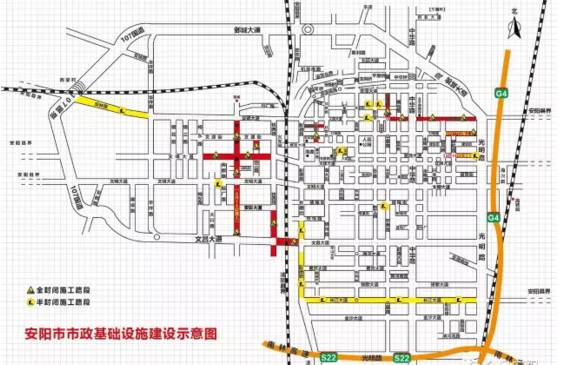 文昌大道(路至光明路段)快车道将于10月日恢复通车.