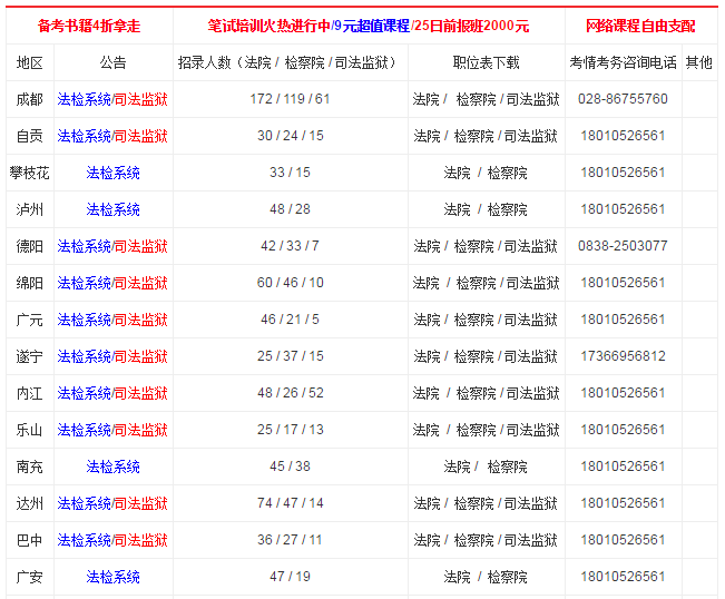 公安工作人口总结_工作总结