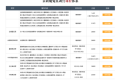 请列出几种人口模型_现实当中有吗 从没听说过哎 合金成品模型论坛 军事模型(2)