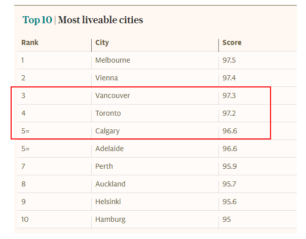 日本城市人口排名2021_2021日本最美a优排名(3)