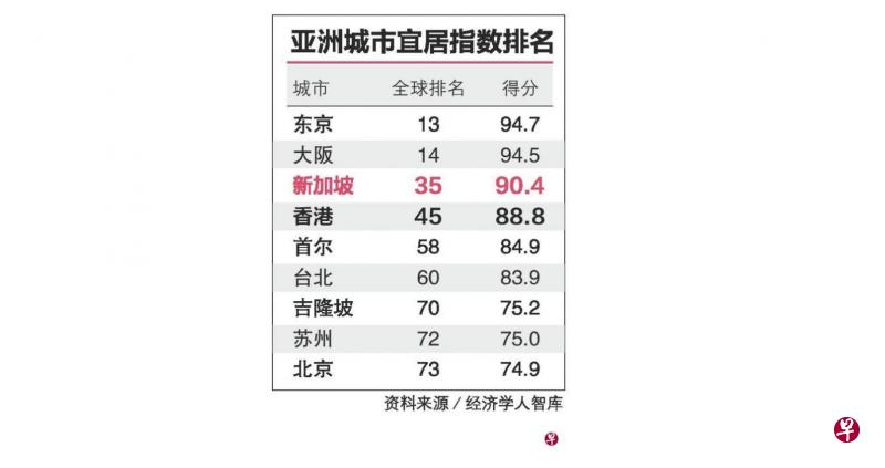 各大洲人口总数排行_人口普查图片(3)