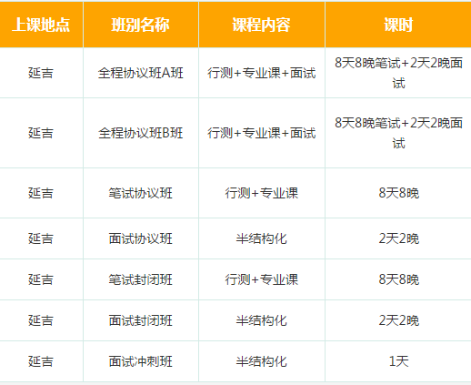 延吉招聘信息网_延吉摄影网开通啦 欢迎 拍客 投稿(5)