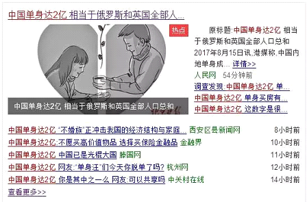 中国适婚年龄人口_图13中国住房新开工、20-24年龄人口、每年新增城镇人口-住(3)